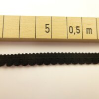Micro Pompon-Borte Schwarz 9mm